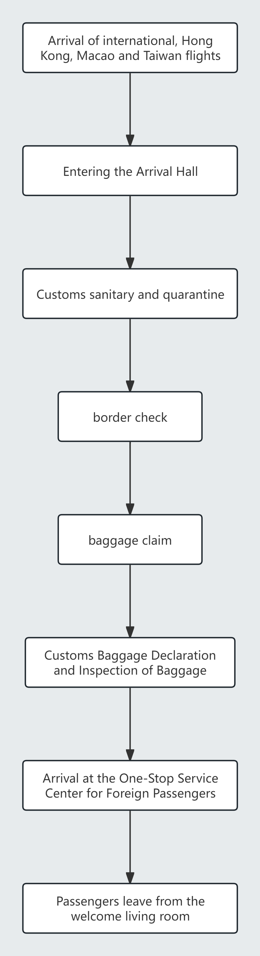 豪门国际官网-追求康健,你我一起生长