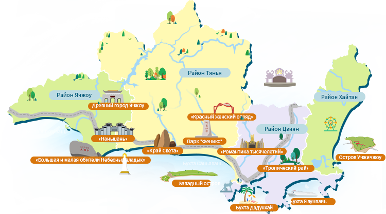 Бюро по продвижению туризма г. Санья