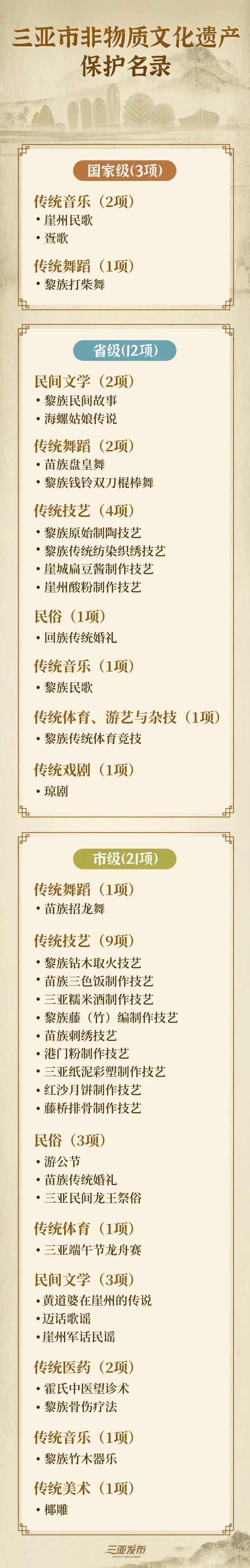 豪门国际官网-追求康健,你我一起生长