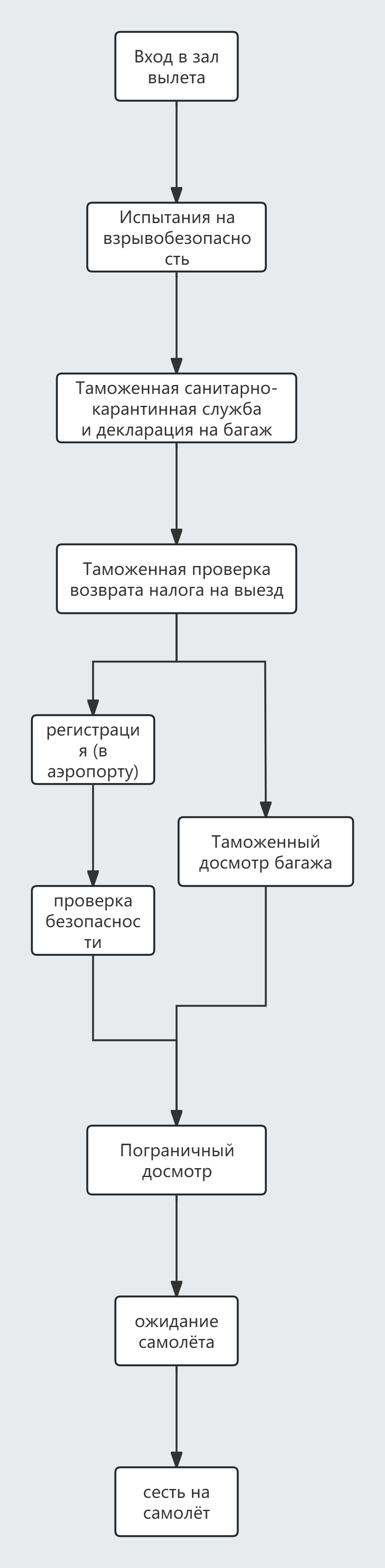 豪门国际官网-追求康健,你我一起生长