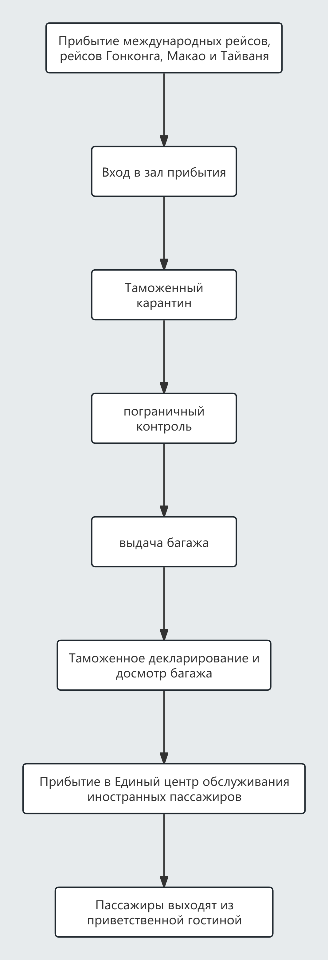 豪门国际官网-追求康健,你我一起生长