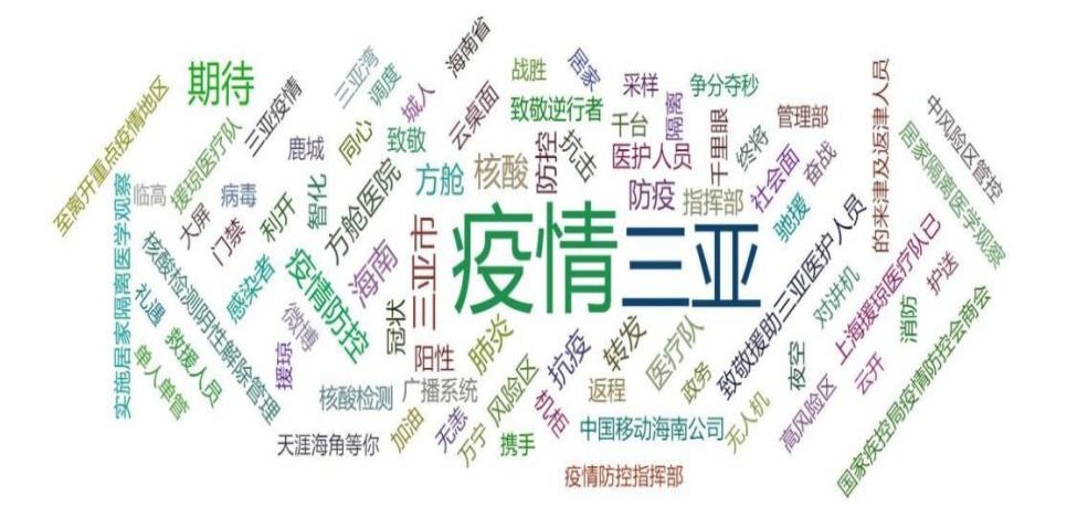 豪门国际官网-追求康健,你我一起生长