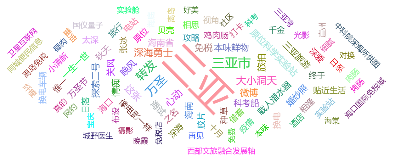 豪门国际官网-追求康健,你我一起生长