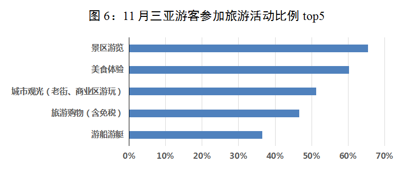 豪门国际官网-追求康健,你我一起生长