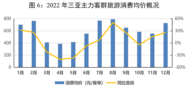 豪门国际官网-追求康健,你我一起生长