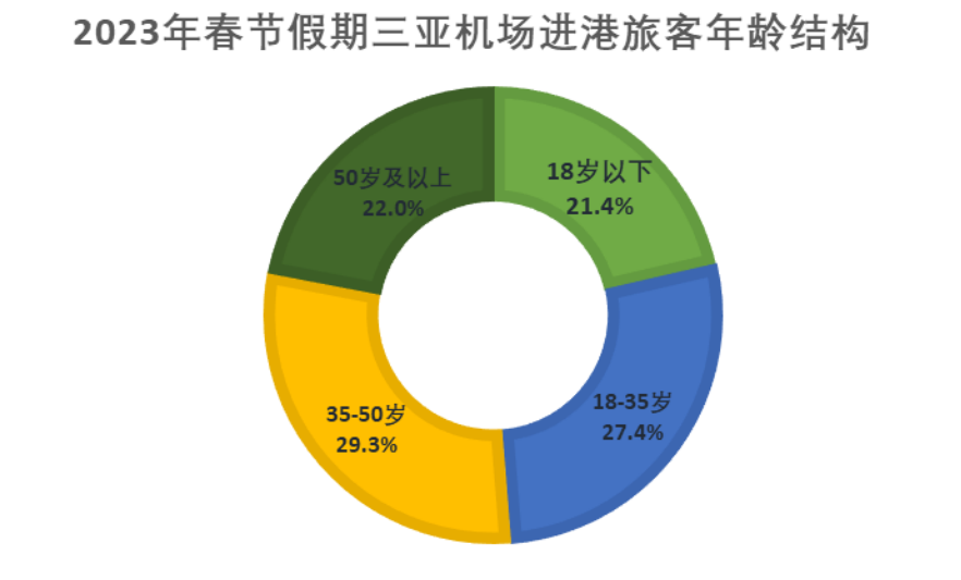 豪门国际官网-追求康健,你我一起生长