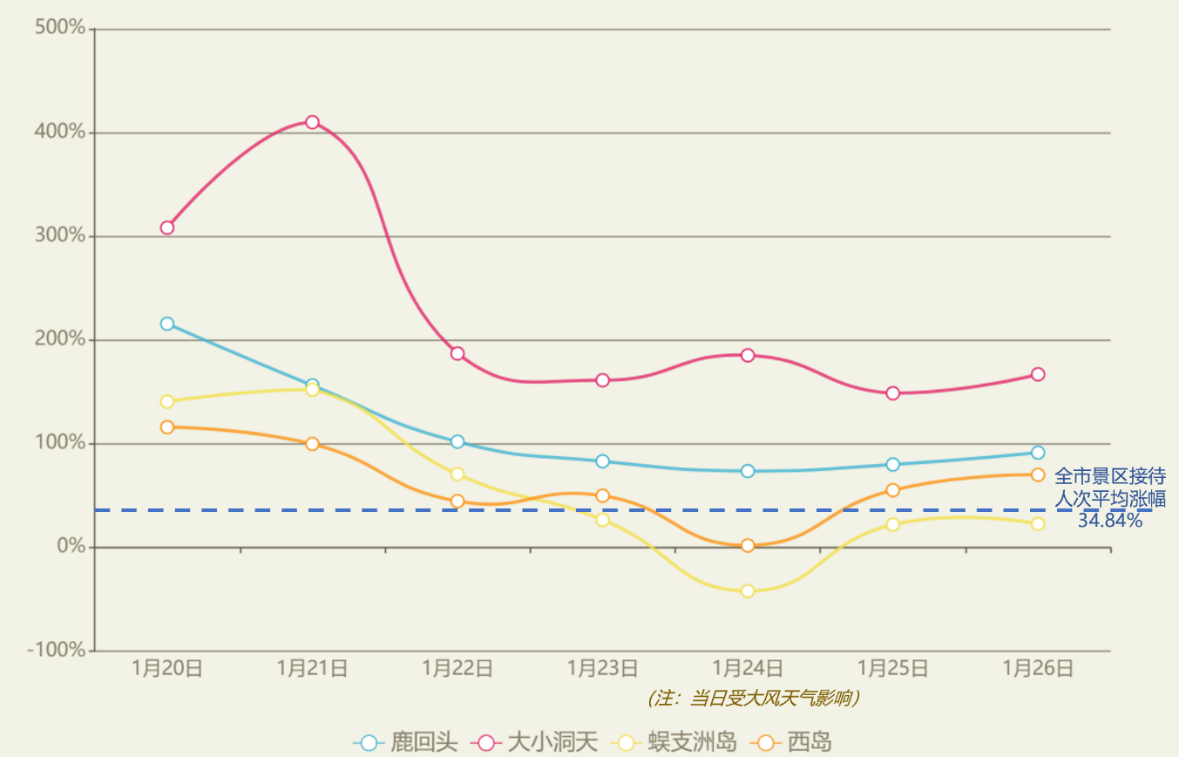 豪门国际官网-追求康健,你我一起生长