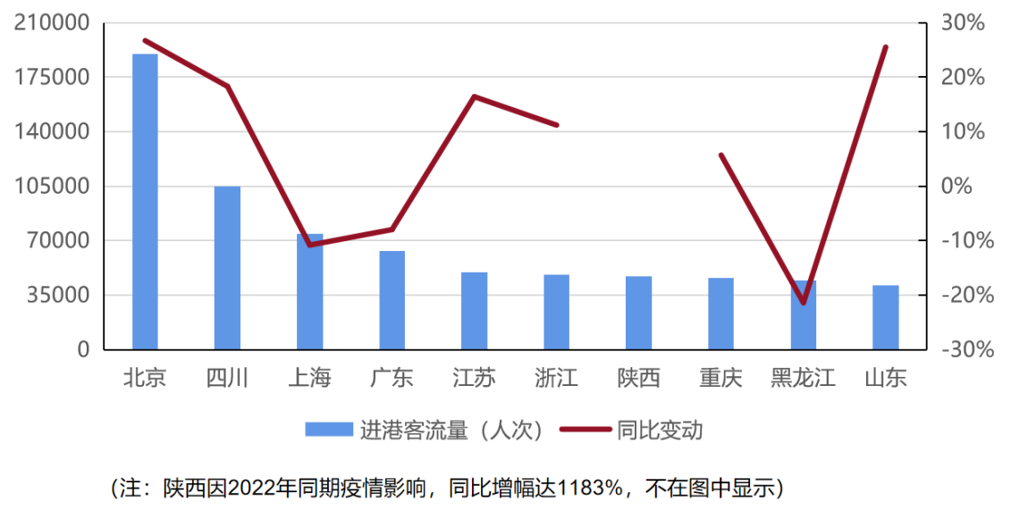 豪门国际官网-追求康健,你我一起生长