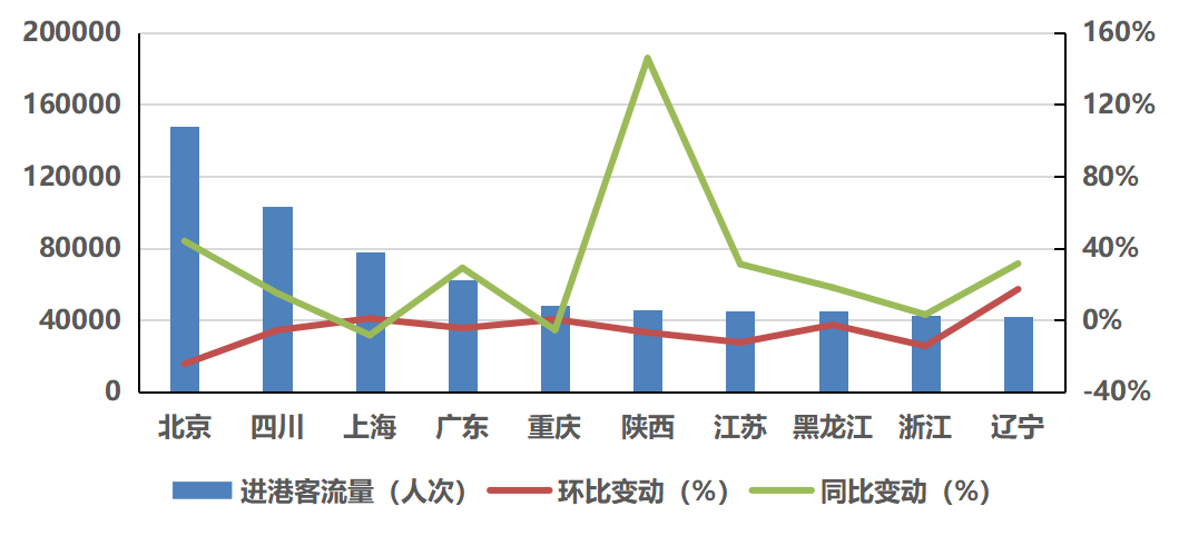 豪门国际官网-追求康健,你我一起生长