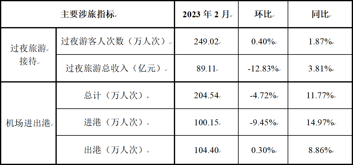 豪门国际官网-追求康健,你我一起生长