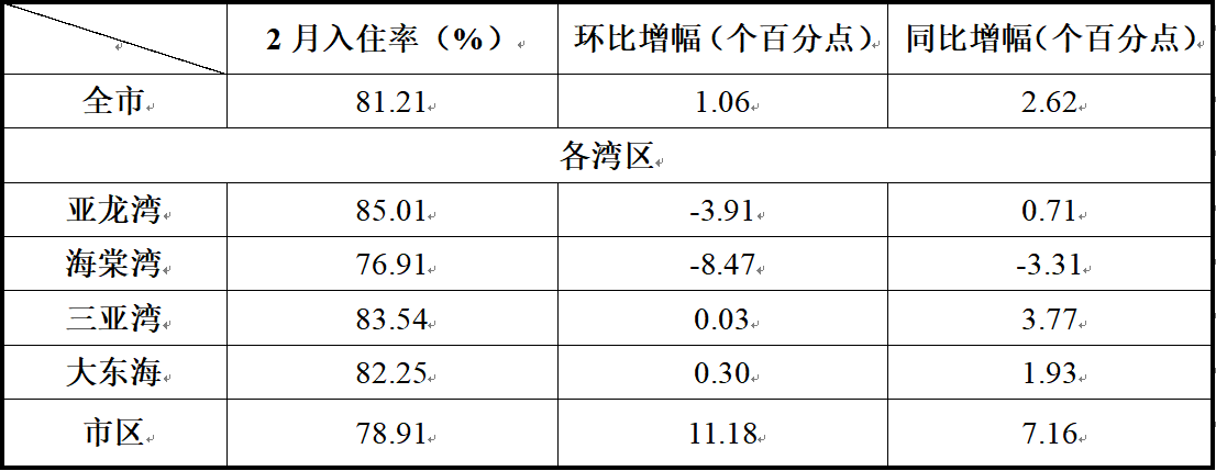 豪门国际官网-追求康健,你我一起生长