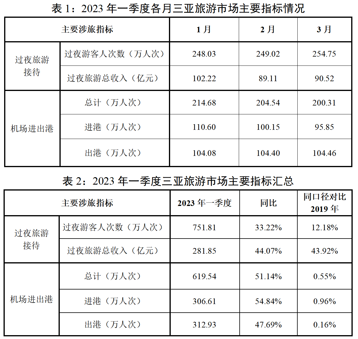 豪门国际官网-追求康健,你我一起生长