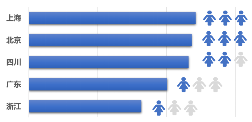 豪门国际官网-追求康健,你我一起生长