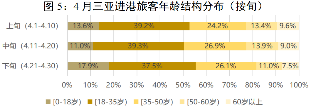 豪门国际官网-追求康健,你我一起生长