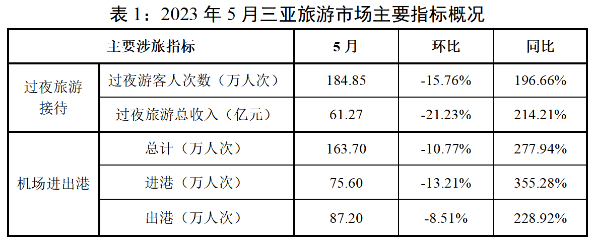 豪门国际官网-追求康健,你我一起生长