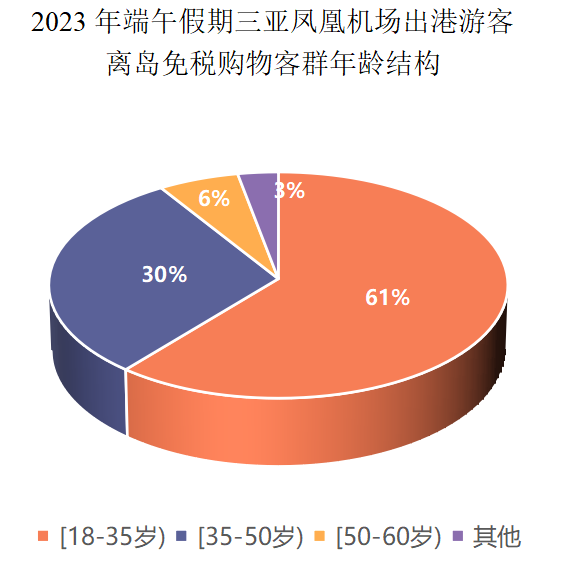 豪门国际官网-追求康健,你我一起生长