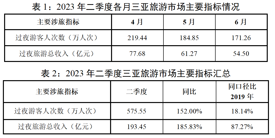 豪门国际官网-追求康健,你我一起生长