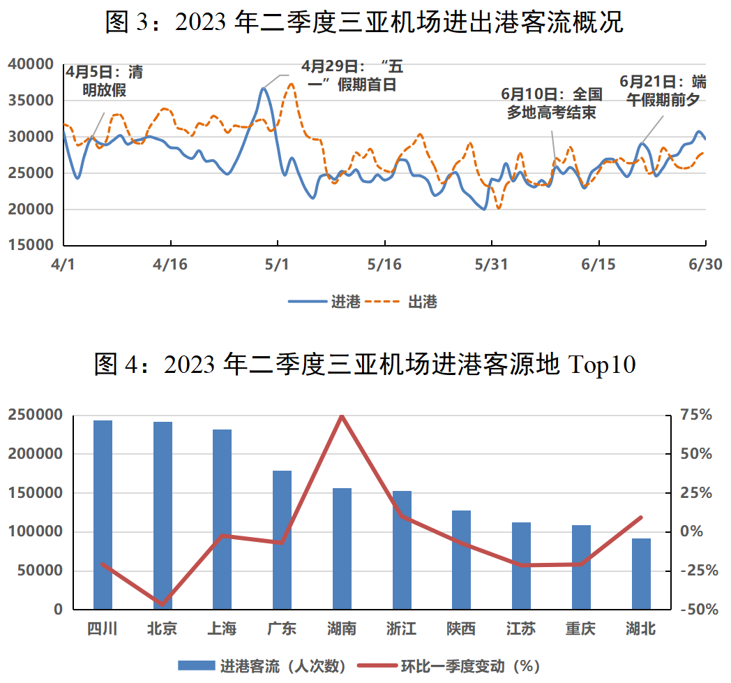 豪门国际官网-追求康健,你我一起生长