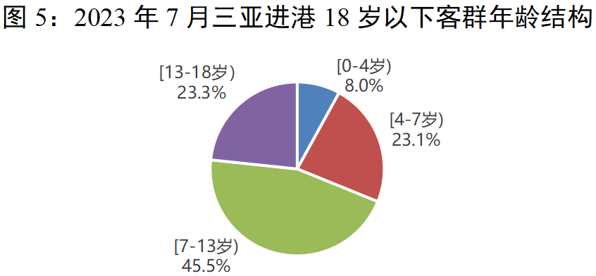 豪门国际官网-追求康健,你我一起生长