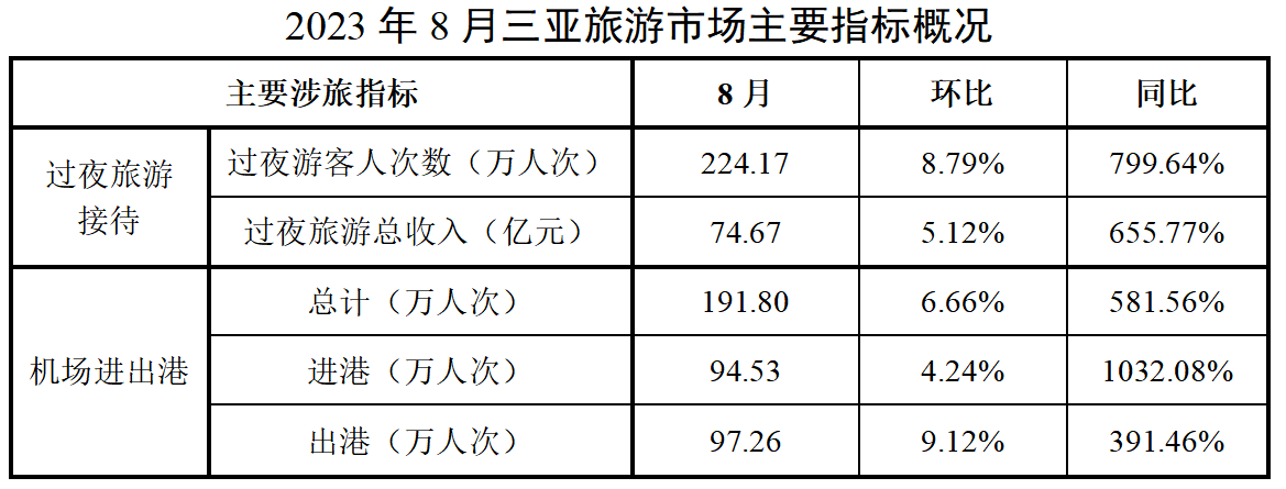豪门国际官网-追求康健,你我一起生长