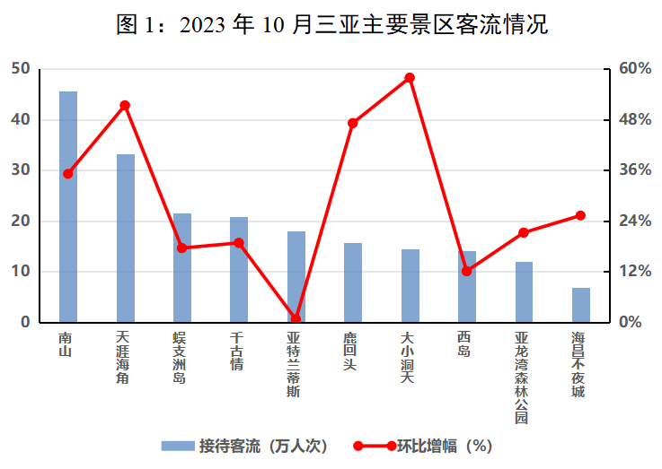豪门国际官网-追求康健,你我一起生长