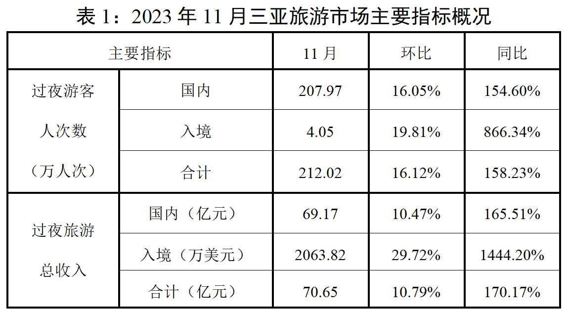 豪门国际官网-追求康健,你我一起生长