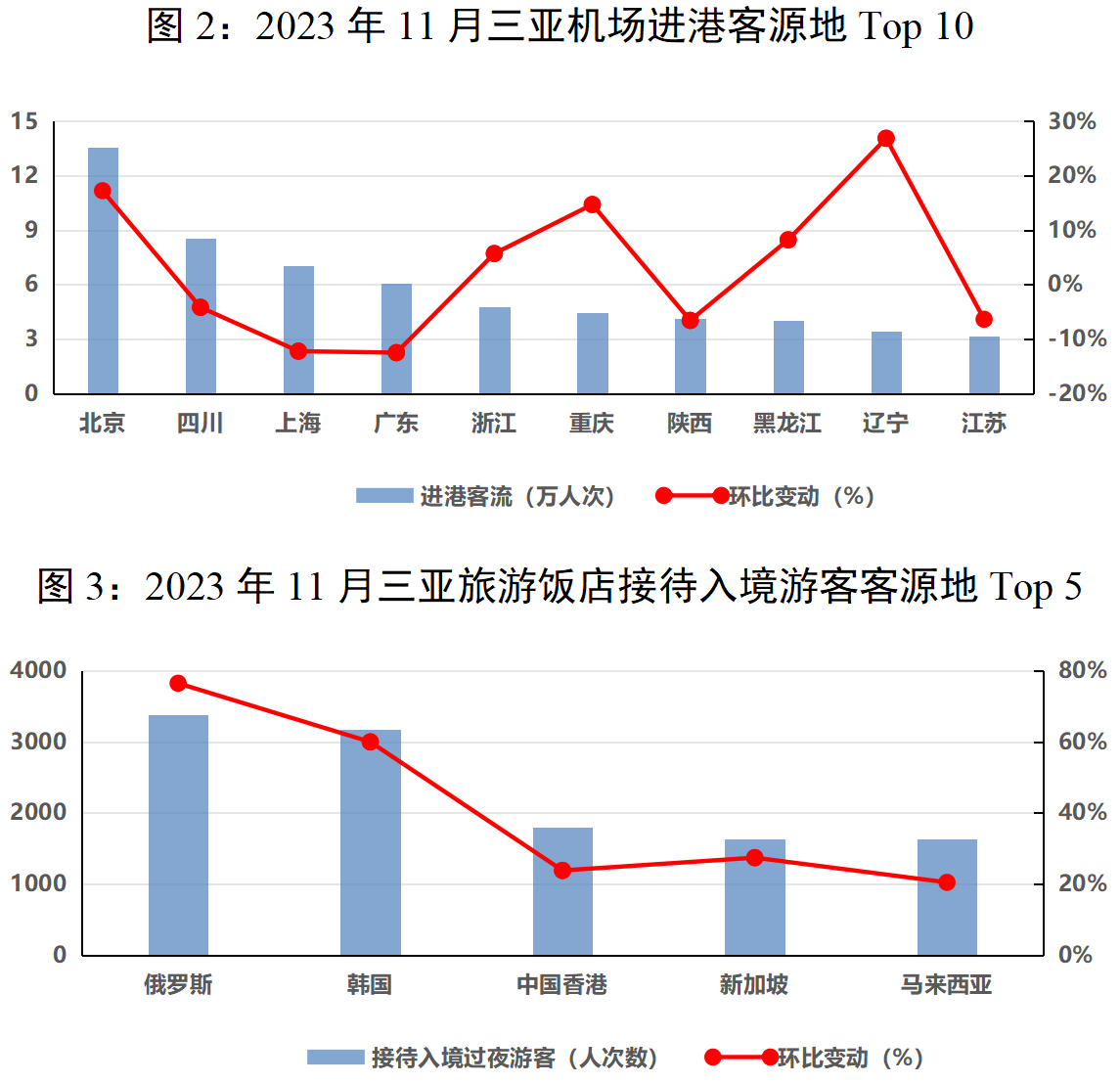 豪门国际官网-追求康健,你我一起生长