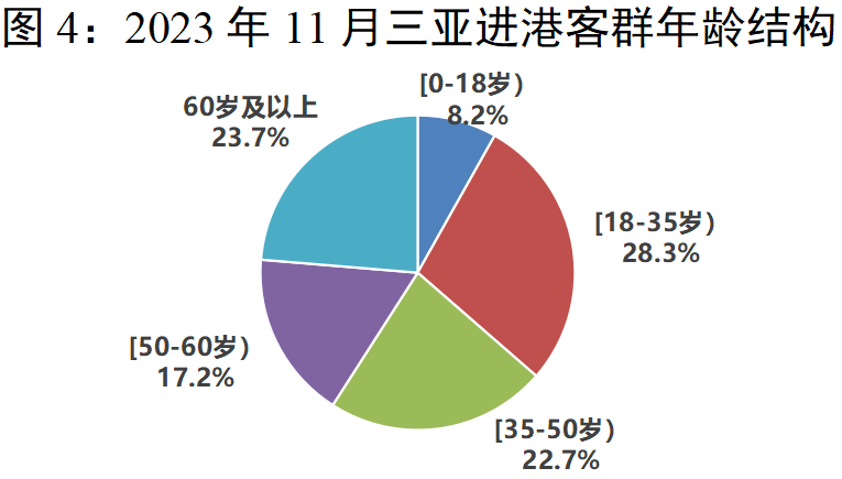 豪门国际官网-追求康健,你我一起生长