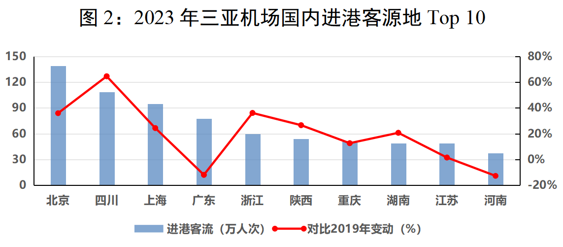 豪门国际官网-追求康健,你我一起生长