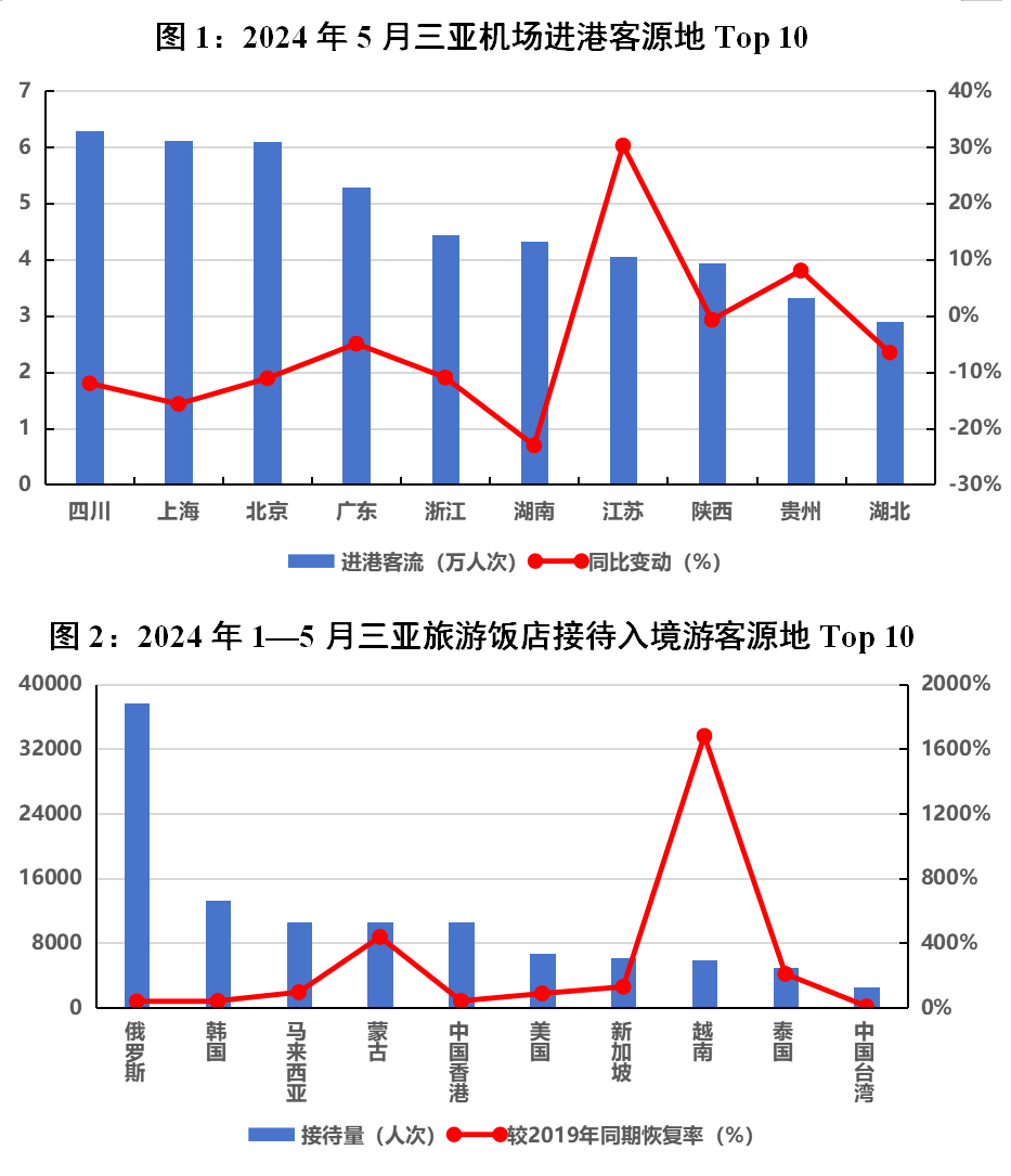 豪门国际官网-追求康健,你我一起生长