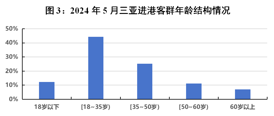 豪门国际官网-追求康健,你我一起生长