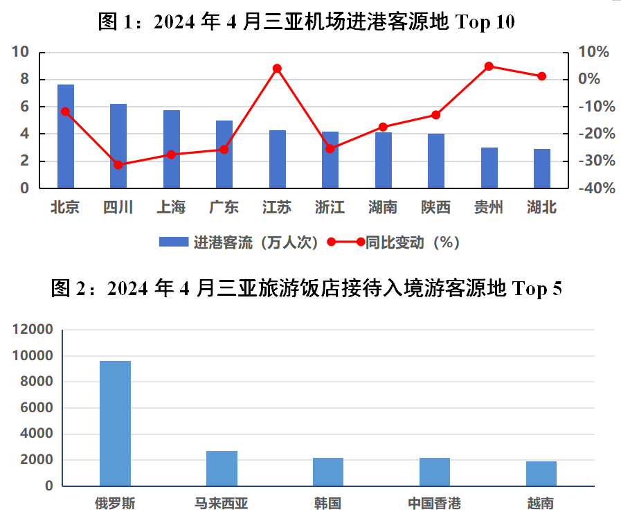 豪门国际官网-追求康健,你我一起生长