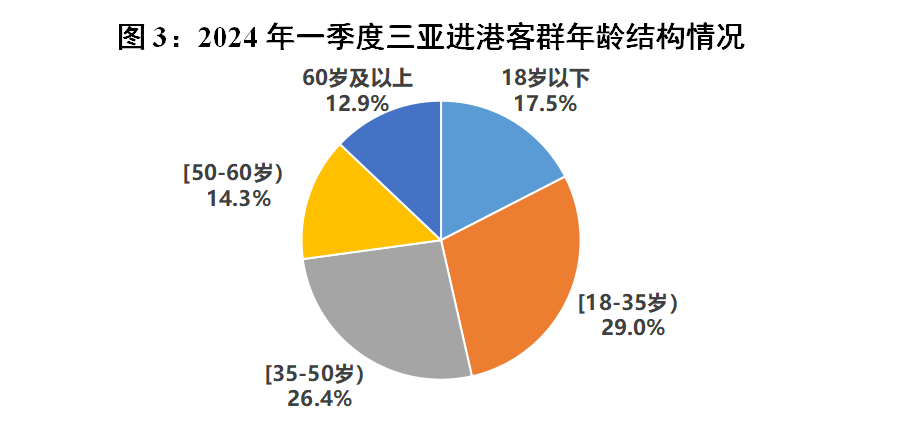 豪门国际官网-追求康健,你我一起生长