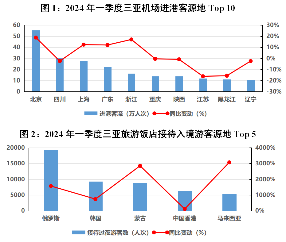 豪门国际官网-追求康健,你我一起生长