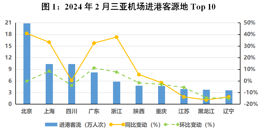 豪门国际官网-追求康健,你我一起生长
