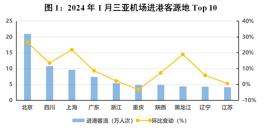 豪门国际官网-追求康健,你我一起生长