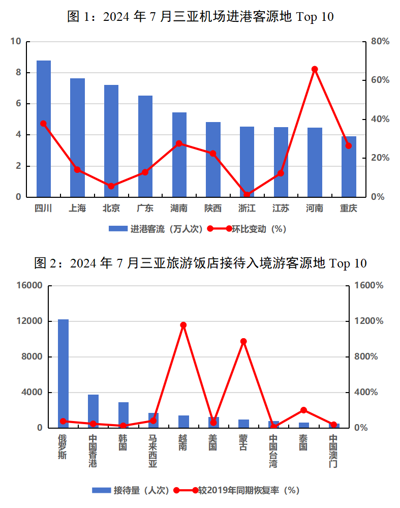 豪门国际官网-追求康健,你我一起生长