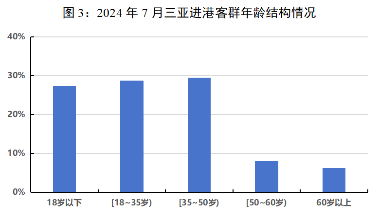 豪门国际官网-追求康健,你我一起生长
