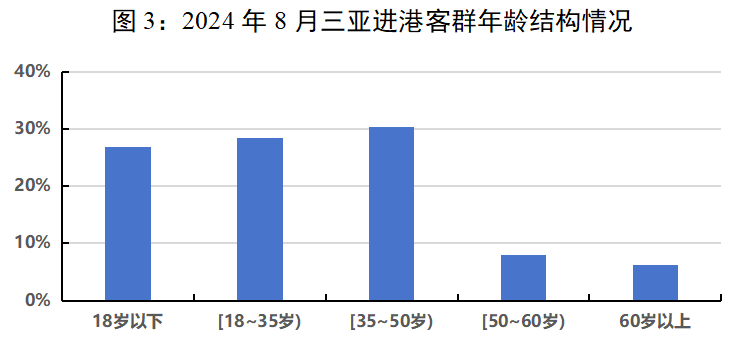豪门国际官网-追求康健,你我一起生长