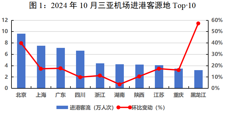 豪门国际官网-追求康健,你我一起生长