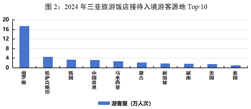 豪门国际官网-追求康健,你我一起生长