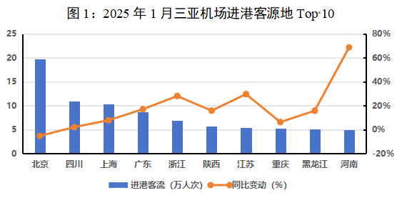 豪门国际官网-追求康健,你我一起生长