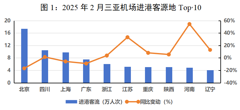 豪门国际官网-追求康健,你我一起生长