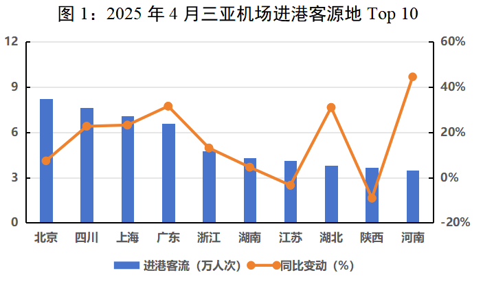 豪门国际官网-追求康健,你我一起生长