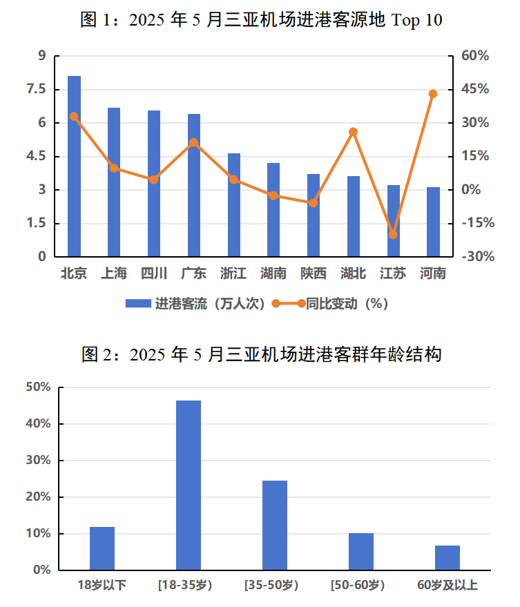 豪门国际官网-追求康健,你我一起生长