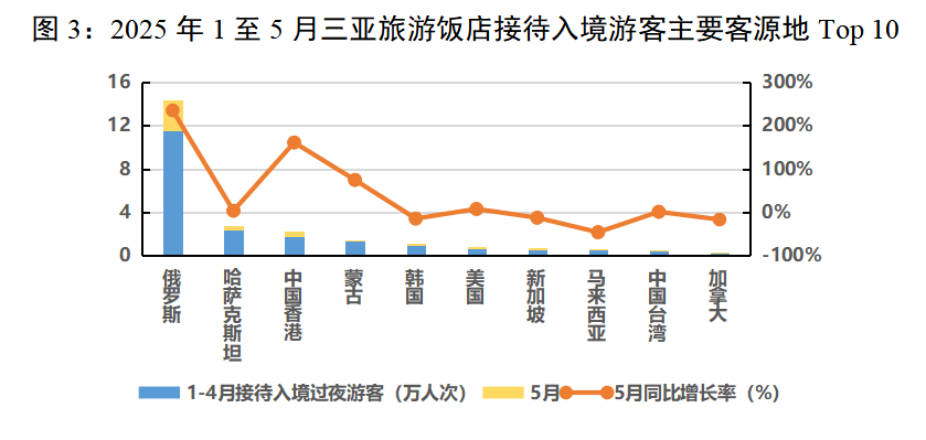 豪门国际官网-追求康健,你我一起生长