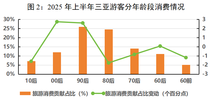 豪门国际官网-追求康健,你我一起生长