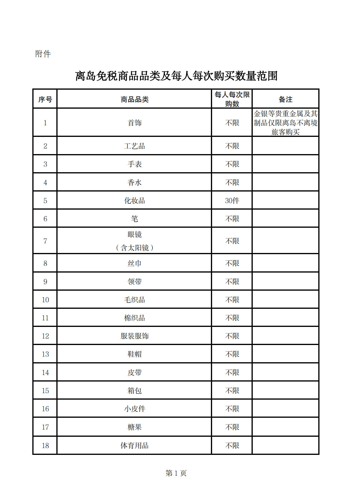 豪门国际官网-追求康健,你我一起生长